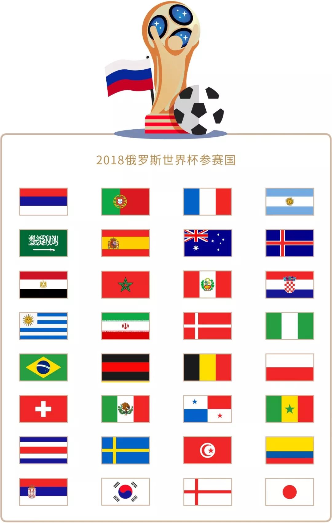 次助攻